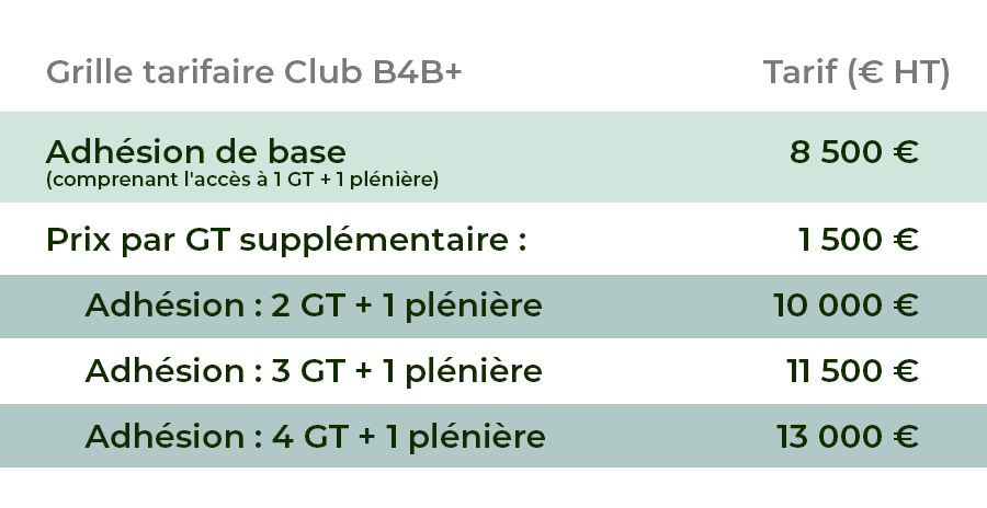 2023.02.03_Tableau des tarifs du club Tableau des tarifs du club