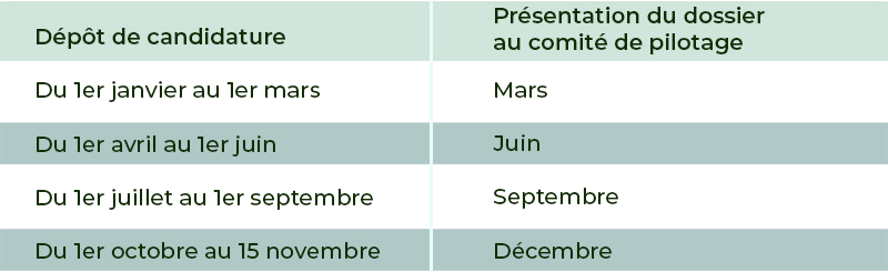 Agenda-Comité de pilotage Nature 2050