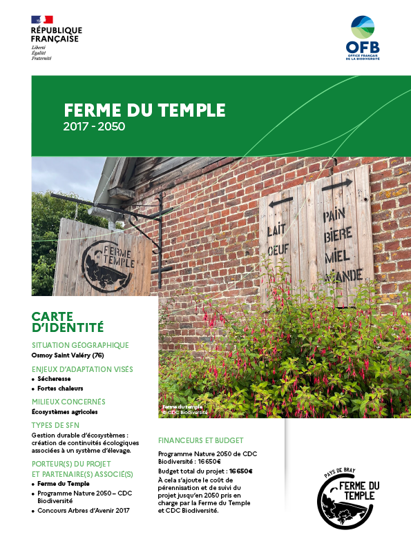 4_Fiche REX_Ferme du Sarrat-1